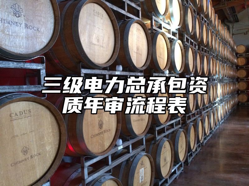 三级电力总承包资质年审流程表