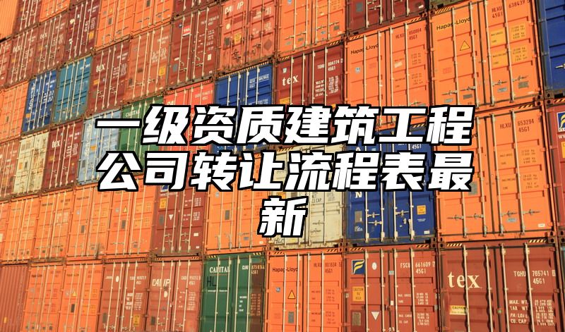 一级资质建筑工程公司转让流程表最新