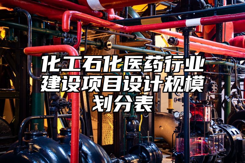 化工石化医药行业建设项目设计规模划分表