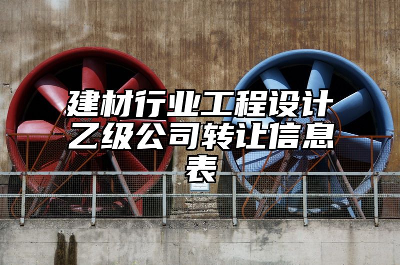 建材行业工程设计乙级公司转让信息表