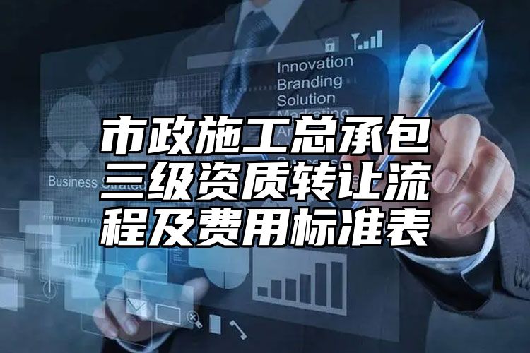 市政施工总承包三级资质转让流程及费用标准表